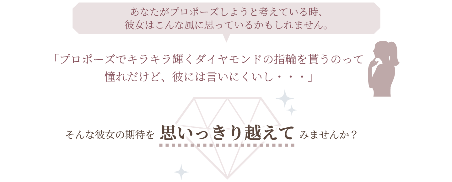 あなたがプロポーズしようと考えている時、彼女はこんな風に思っているかもしれません。