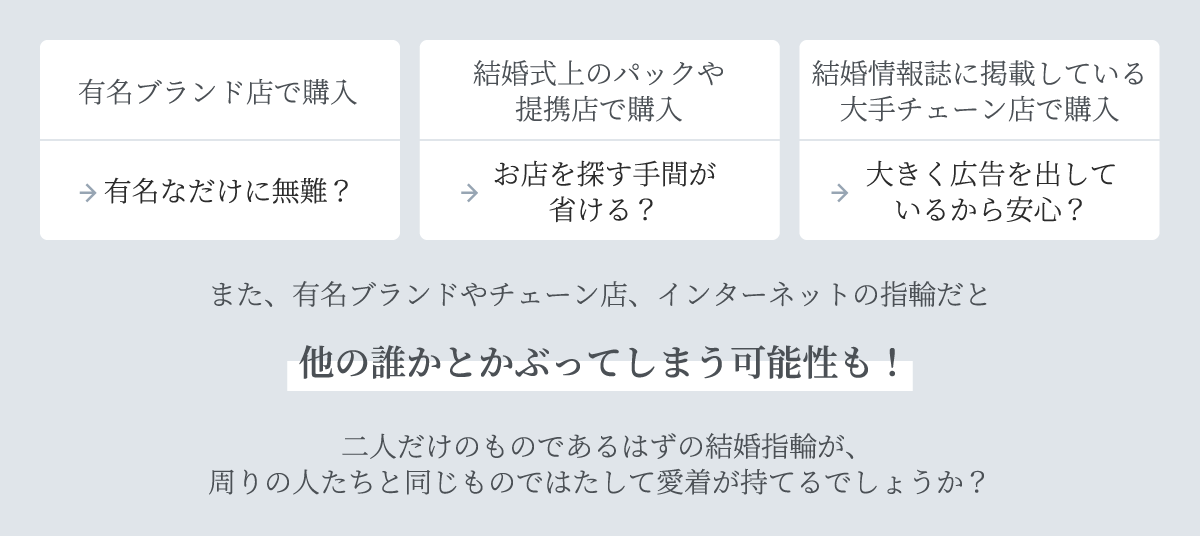 他の誰かとかぶってしまう可能性も！